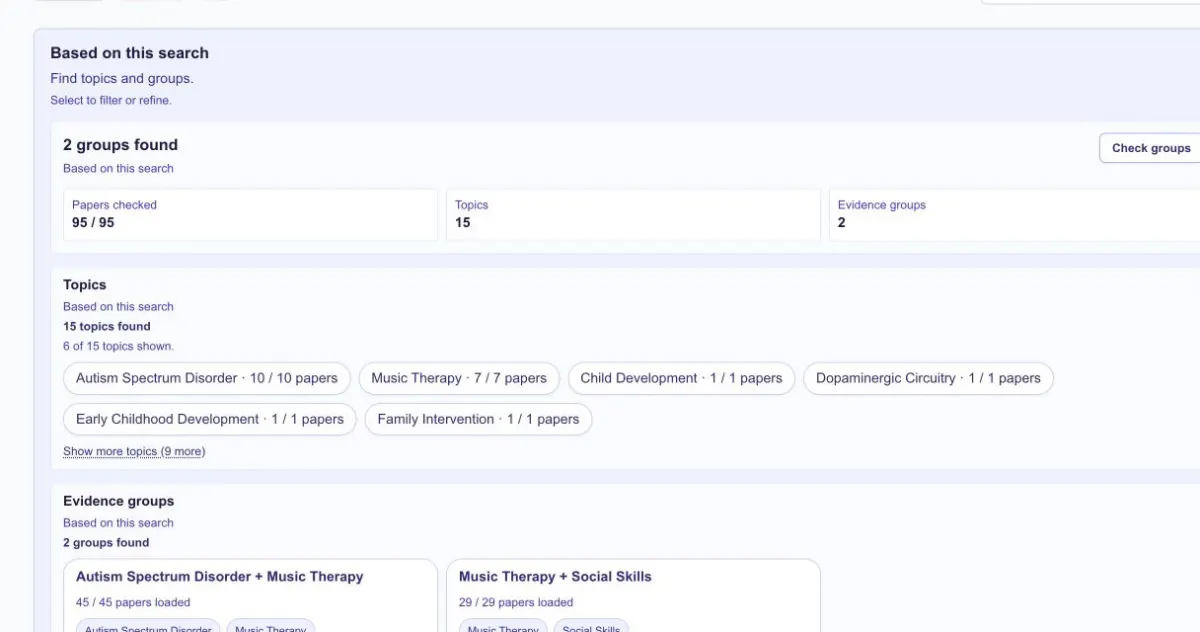 InnScience DataScope showing source-linked topics and evidence groups